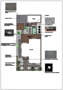 Tuinontwerp Tuinontwerp